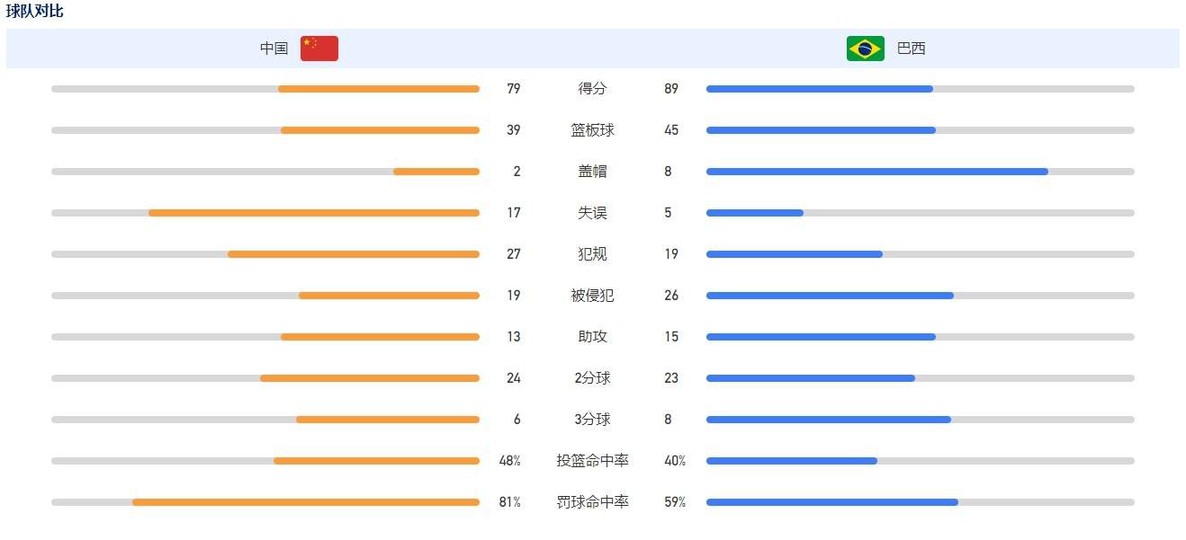 小武（王雄伟）是山西汾阳一个屡教不改的“惯偷”，即便公安部分在弄严打勾当，他仍要千方百计下手。可是抛开所谓的“小偷”身份，他是个十分恋旧十分传统的人，亲情、友谊在贰心中都有沉甸甸的份量。但旧日亲友老友早将他看做瘟神，唯恐遁藏不及。无形当中，小武只能往做边沿人，换回某些知足和抚慰。某天在歌厅唱歌时，小武结识了陪唱蜜斯胡梅梅（左百韬），类似的心情让两人成立了某种暗昧的感情。但是胡梅梅大白，小武并不是她的彼岸，她需要找到一个更有力的“臂膀”改变本身的命运。对此小武虽也大白，却在工作产生时仍没法按捺掉落。面临本身的将来，处境加倍为难拮据的小武愈发茫然无措。